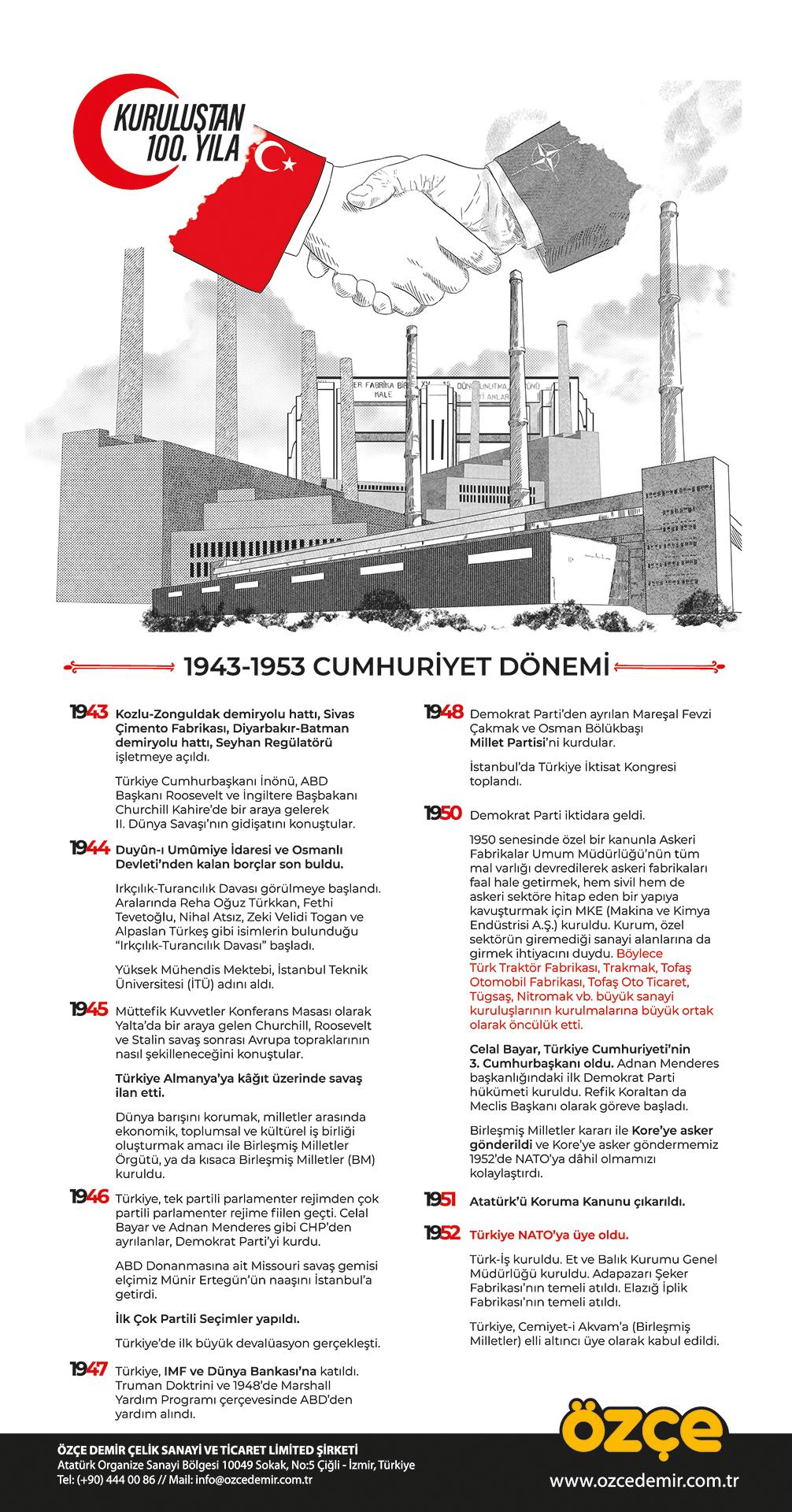 Eco Life Logo Design