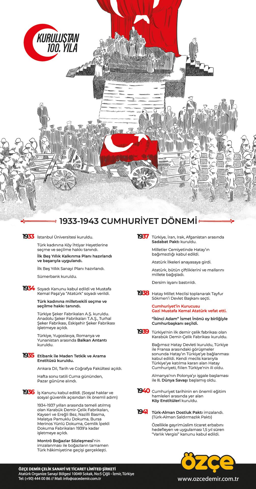 Eco Life Logo Design