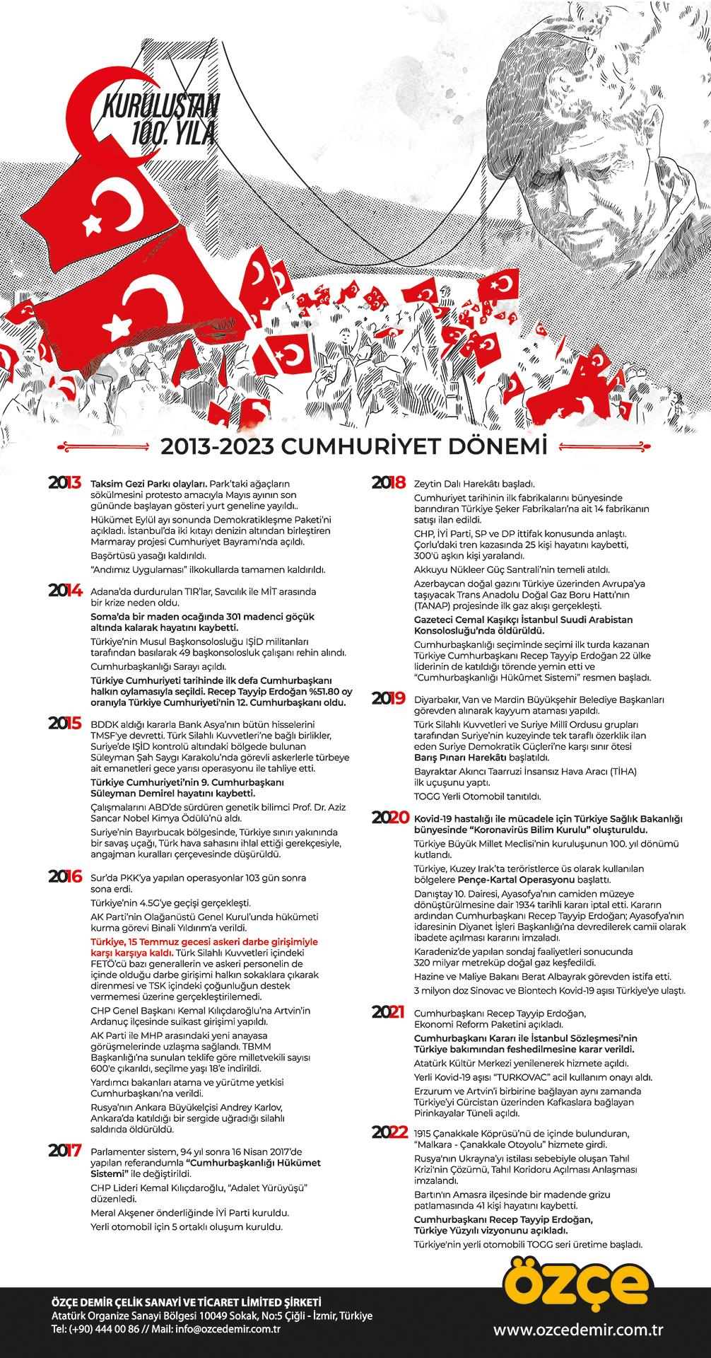 Eco Life Logo Design