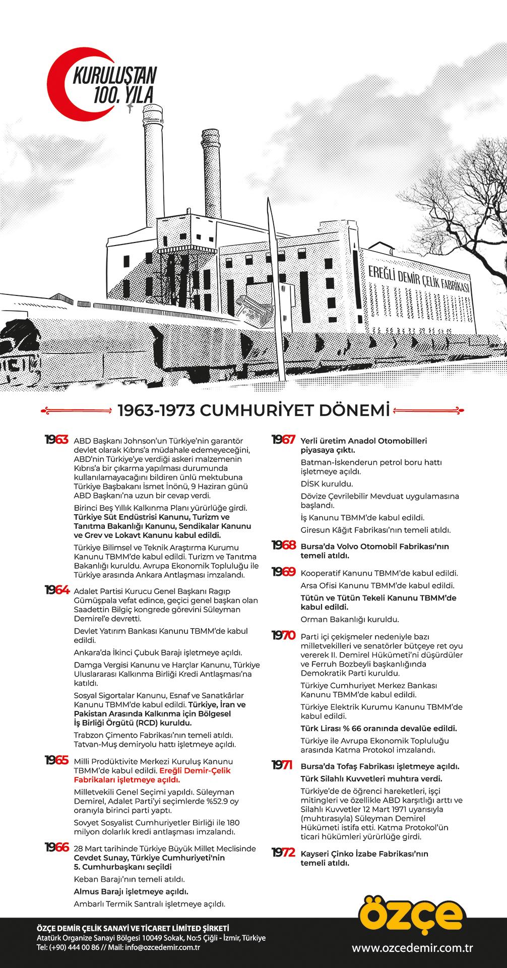 Eco Life Logo Design