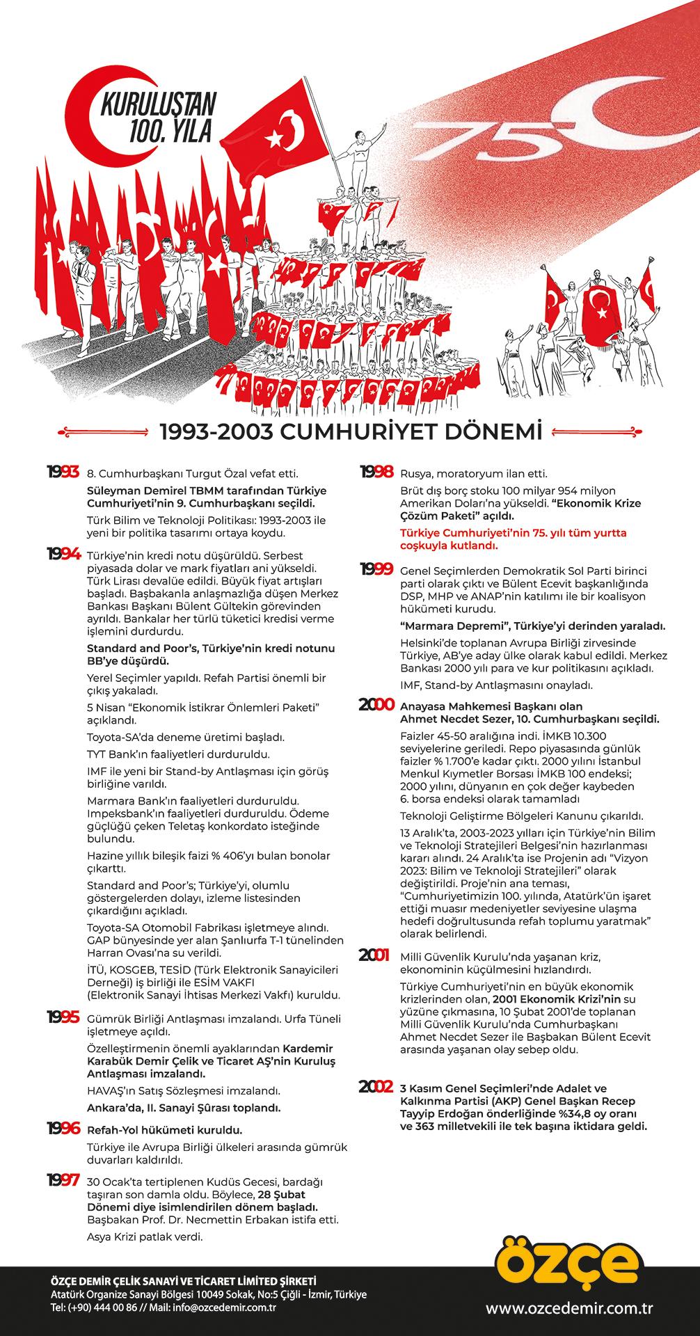 Eco Life Logo Design