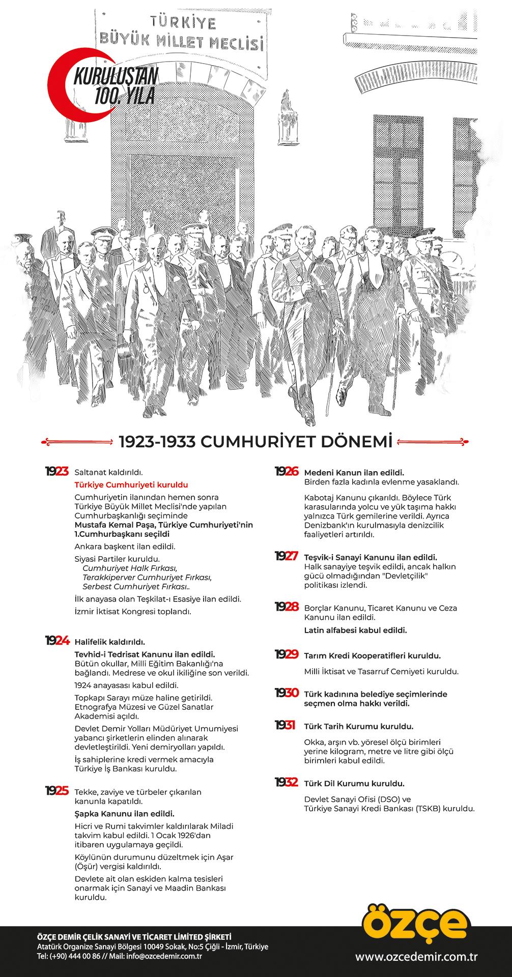 Eco Life Logo Design