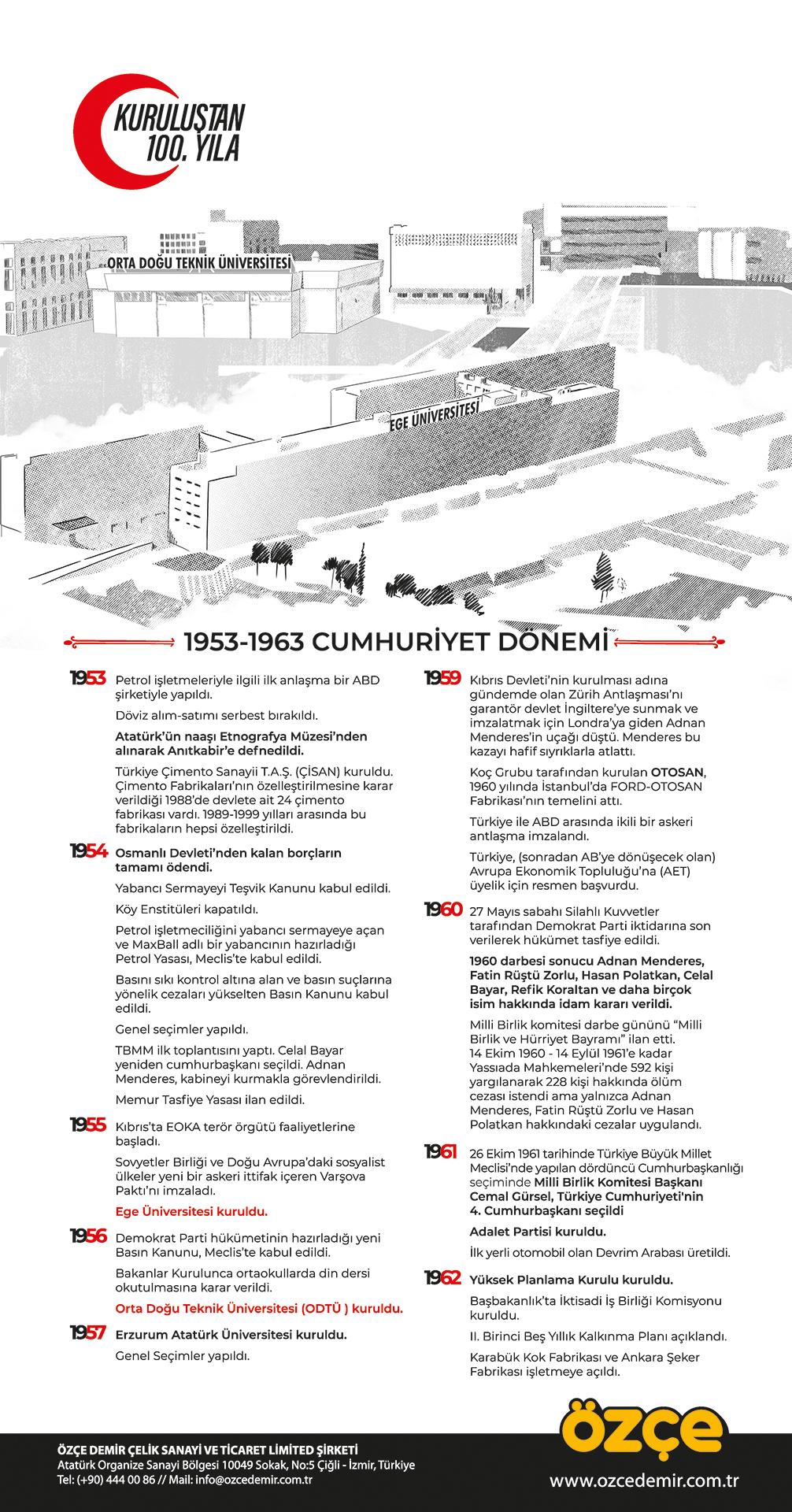 Eco Life Logo Design