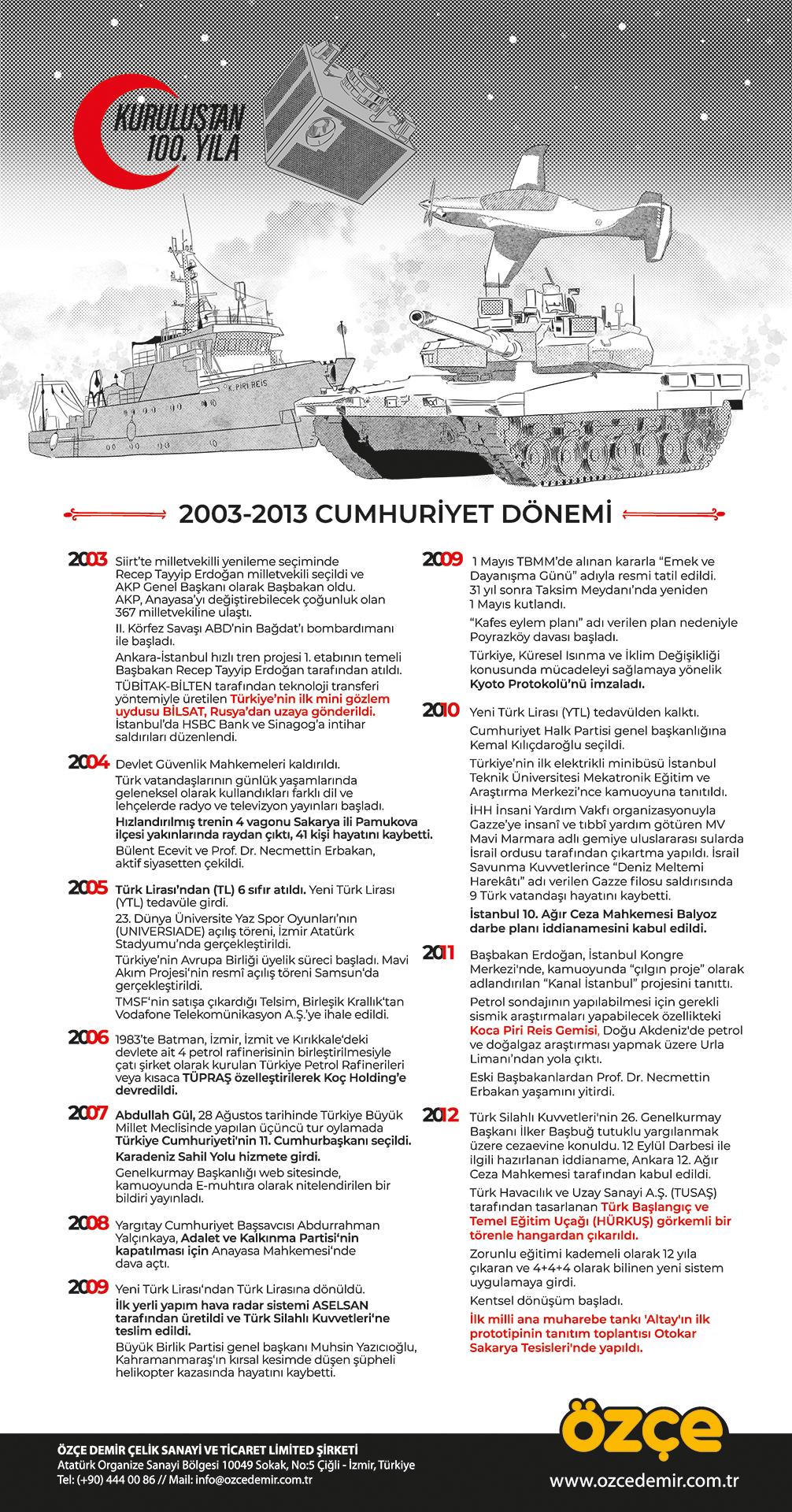 Eco Life Logo Design